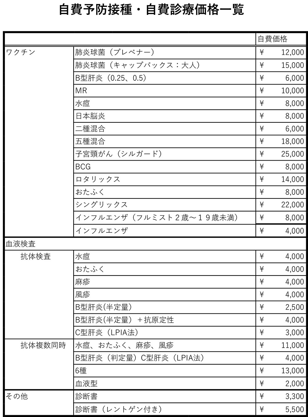 自費予防接種・自費診療価格一覧